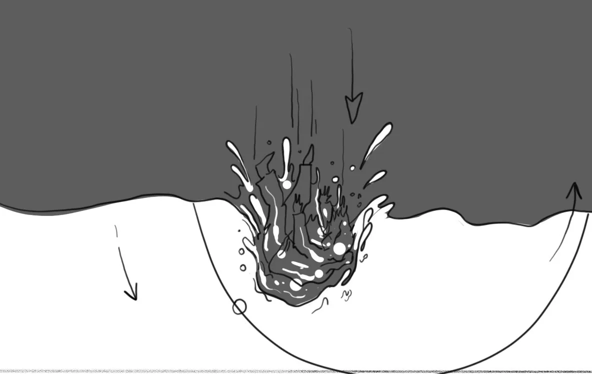 Storyboard